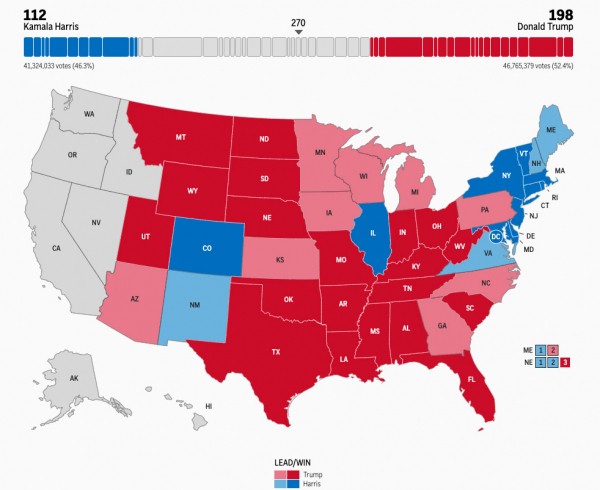 Новый исторический максимум биткоина в $75 000: Трамп побеждает на выборах