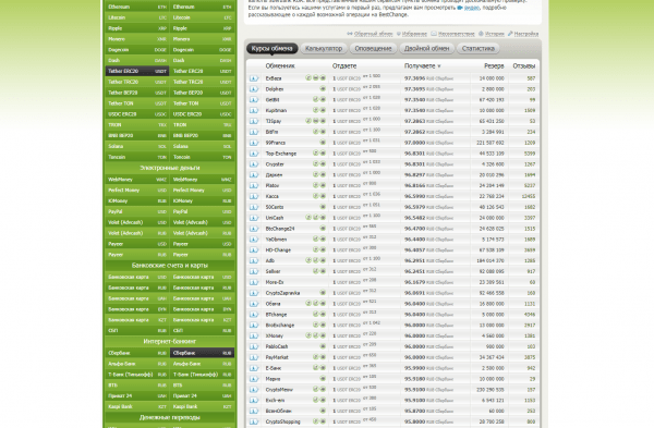 Как с MEXC вывести деньги на карту: пошаговое руководство Как с MEXC вывести деньги на карту: пошаговое руководство
