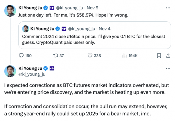 Биткоин может закончить год на уровне $58 тысяч, поскольку фьючерсный рынок «перегрет» — CryptoQuant