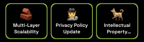 Новое комбо Dropee и ответ на вопрос дня 11 ноября