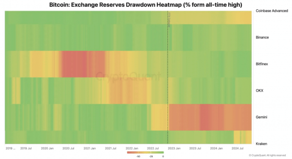 Кто больше всех заработал на победе Трампа Кто больше всех заработал на победе Трампа