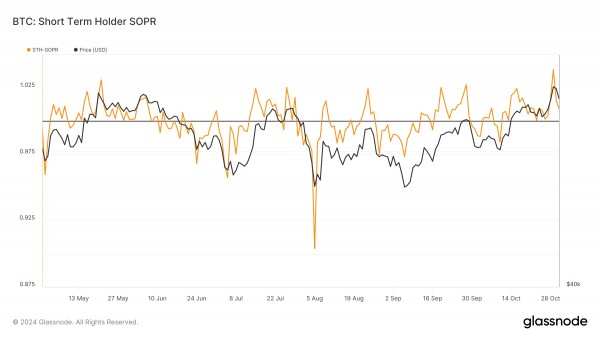 Спекулянты вывели $4 млрд на биржи на фоне падения биткоина ниже $70 000 Спекулянты вывели $4 млрд на биржи на фоне падения биткоина ниже $70 000