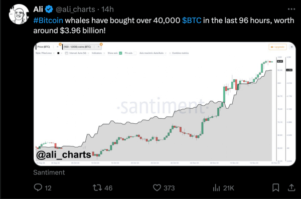 Соотношение покупок/продаж биткоин-тейкеров на основных биржах резко возрастает &mdash; кто покупает?