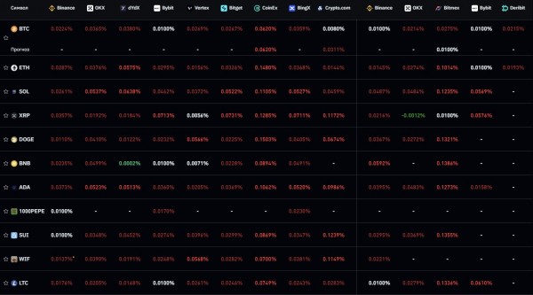 По мнению аналитиков, декабрьский спад рынка предвещает мощное ралли По мнению аналитиков, декабрьский спад рынка предвещает мощное ралли