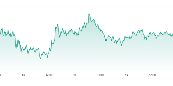 800 миллионов XRP уходят с биржи: вперед? 800 миллионов XRP уходят с биржи: вперед?