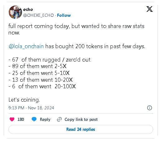 15 самых популярных агентов крипто-ИИ 15 самых популярных агентов крипто-ИИ