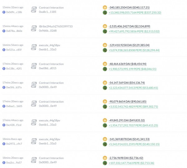 Совпадение? Кит покупает 555 млрд токенов PEPE после поста Маска Совпадение? Кит покупает 555 млрд токенов PEPE после поста Маска