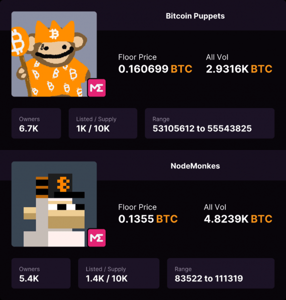 Ordinals и Runes на Bitcoin – новая глава в истории культурных активов?