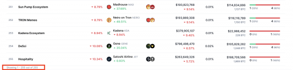 Таиланду следует изучить криптовалюту, чтобы оставаться актуальным — бывший премьер-министр Таиланда Таиланду следует изучить криптовалюту, чтобы оставаться актуальным — бывший премьер-министр Таиланда