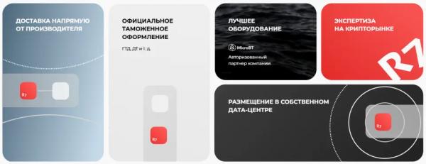 R7Miner: инвестиции в майнинг под ключ