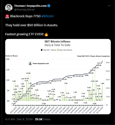 Рассказываем, почему биткоин падает сегодня и что дальше