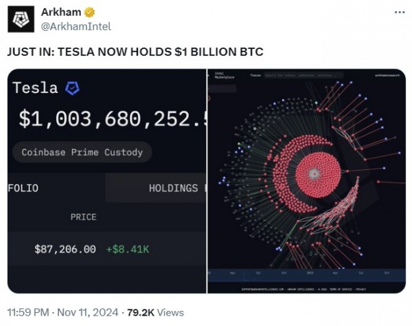 Цена биткоина в 100 тысяч долларов: от мечты шифропанка к финансовому мейнстриму Цена биткоина в 100 тысяч долларов: от мечты шифропанка к финансовому мейнстриму