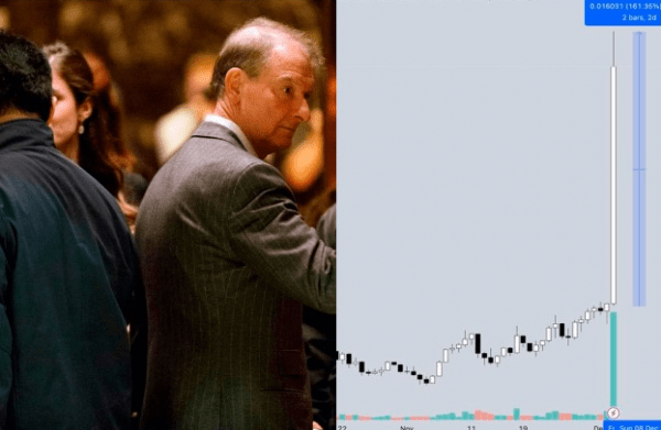 Дайджест новостей за 3/12