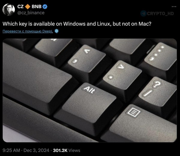 Дайджест новостей за 3/12