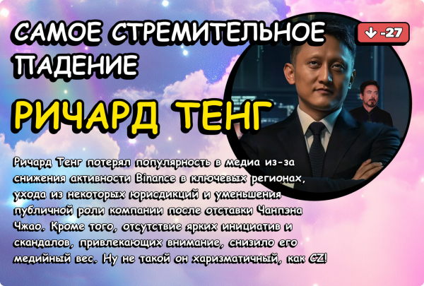 ТОП-54 криптоперсон 2024 года по версии Cryptonews.net