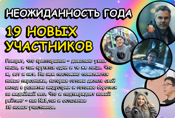 ТОП-54 криптоперсон 2024 года по версии Cryptonews.net