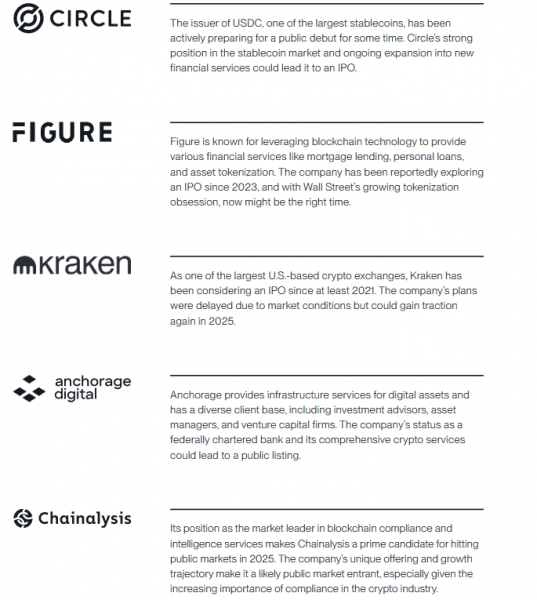 Bitwise запускает ставку Solana на ETP в Европе на фоне задержек с одобрением в США Bitwise запускает ставку Solana на ETP в Европе на фоне задержек с одобрением в США