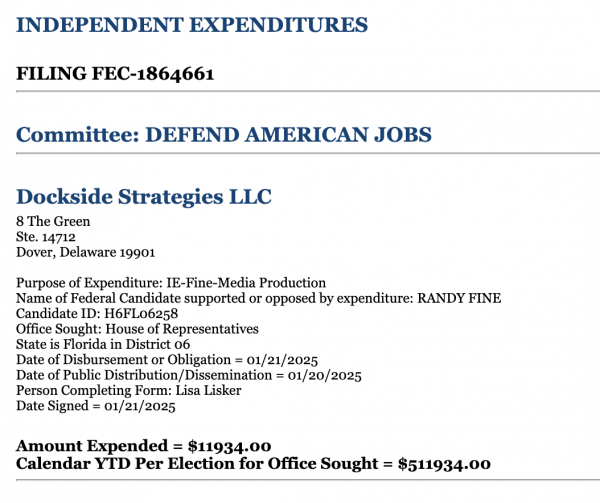 Криптовалюта, поддерживаемые PAC, кандидаты выигрывают праймерики из Конгресса Флориды