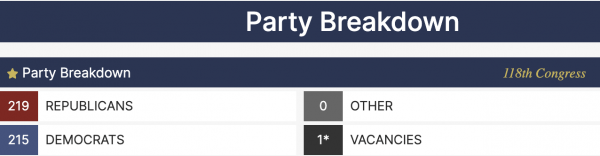 Сможет ли политика Трампа в отношении криптовалют выжить после его администрации?