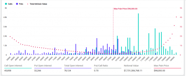 5 причин сегодняшнего краха рынка криптовалют 5 причин сегодняшнего краха рынка криптовалют