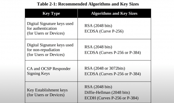 Starknet запускает SN Stack, позволяющий разработчикам создавать собственные цепочки