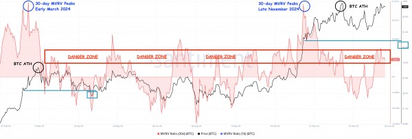 5 причин сегодняшнего краха рынка криптовалют 5 причин сегодняшнего краха рынка криптовалют