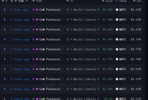 Компания Трампа World Liberty Financial покупает миллионы биткоинов