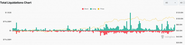 5 причин сегодняшнего краха рынка криптовалют 5 причин сегодняшнего краха рынка криптовалют