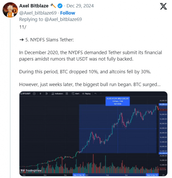 Делистинг USDT в ЕС: стоит ли инвесторам волноваться?