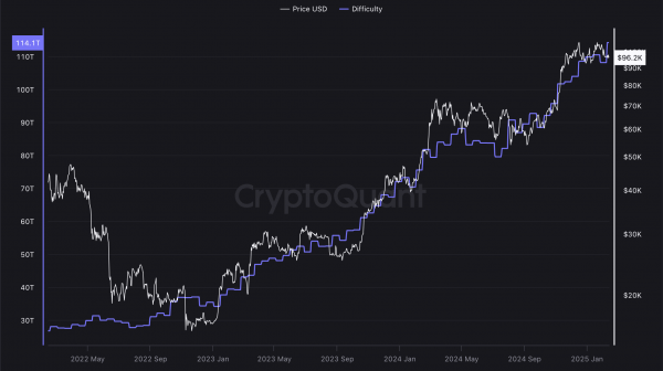 Американские горнодобывающие компании чувствуют, что задержки по борьбе с поставками поставки Американские горнодобывающие компании чувствуют, что задержки по борьбе с поставками поставки