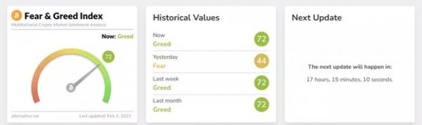 Биткоин достиг $100 000 после отсрочки повышения пошлин на импорт из Мексики и Канады в США Биткоин достиг $100 000 после отсрочки повышения пошлин на импорт из Мексики и Канады в США