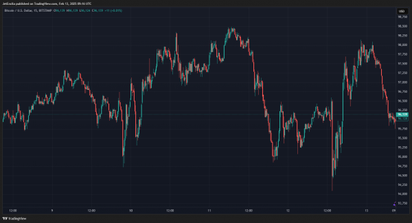 Биткоин до 1,5 миллиона долларов? Генеральный директор Ark Invest, генеральный директор Кэти Вуд, говорит