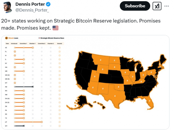 Вайоминг шоссе Патрульный союз Маллс добавление биткоина в баланс: отчет Вайоминг шоссе Патрульный союз Маллс добавление биткоина в баланс: отчет