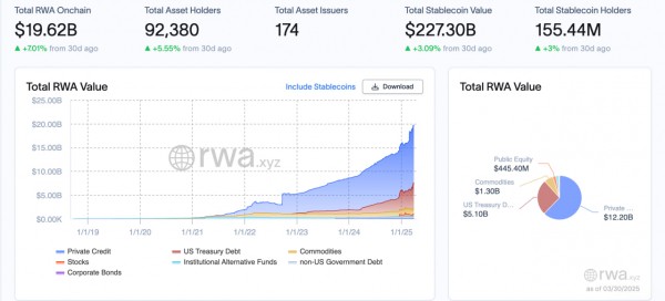 Опасная сторона токенизации: централизация, риски и контроль