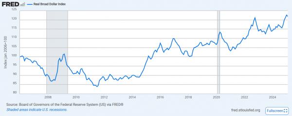 Как стейблкоины качают доллар и ставят ФРС перед сложным выбором
