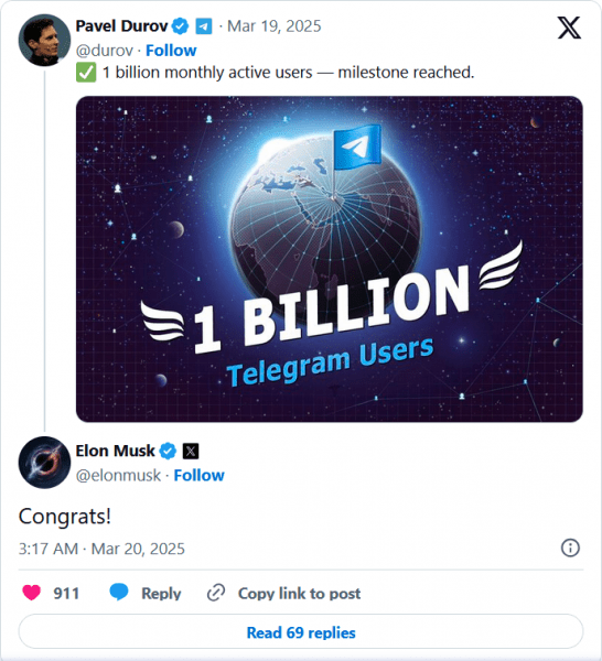 В Telegram появился ИИ-бот Илона Маска Grok — что нужно знать В Telegram появился ИИ-бот Илона Маска Grok — что нужно знать
