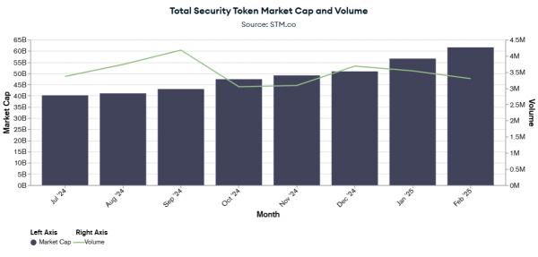REX запускает торговлю токенизированной недвижимостью на Polygon REX запускает торговлю токенизированной недвижимостью на Polygon