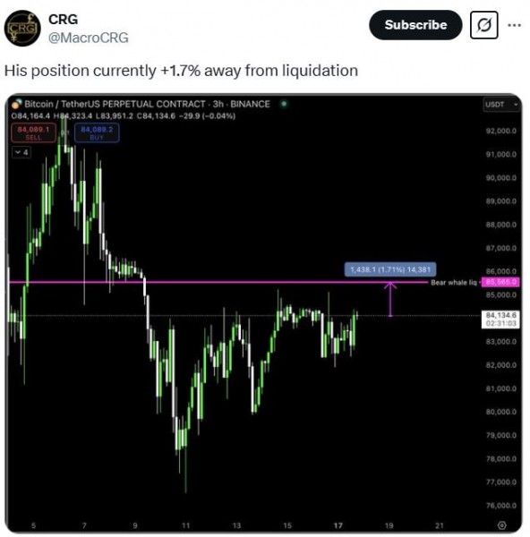 Hyperliquid открывает новую эру &laquo;демократизированной&raquo; охоты на китов