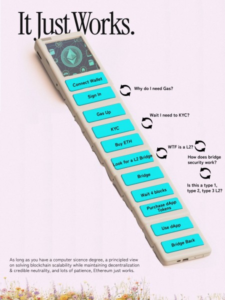 Binance открывает доступ к DEX без мостов и ручных переводов