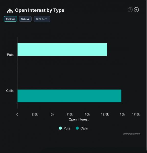 Bitcoin ETFs теряют миллионы, но трейдеры ставят на рост BTC Bitcoin ETFs теряют миллионы, но трейдеры ставят на рост BTC