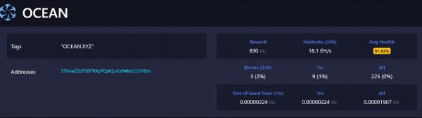 Tether делает ставку на децентрализацию Bitcoin-майнинга через партнёрство с OCEAN Tether делает ставку на децентрализацию Bitcoin-майнинга через партнёрство с OCEAN