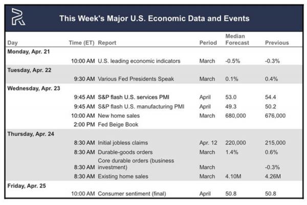 Как экономические индикаторы США влияют на курс биткоина и крипторынок Как экономические индикаторы США влияют на курс биткоина и крипторынок