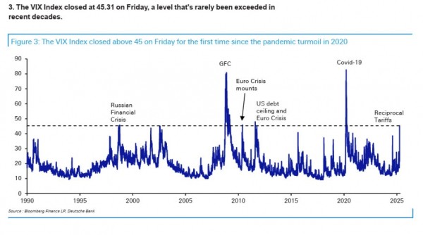Рынки повторяют «черный понедельник» 1967 года: но Трамп обещает только «победы» Рынки повторяют «черный понедельник» 1967 года: но Трамп обещает только «победы»