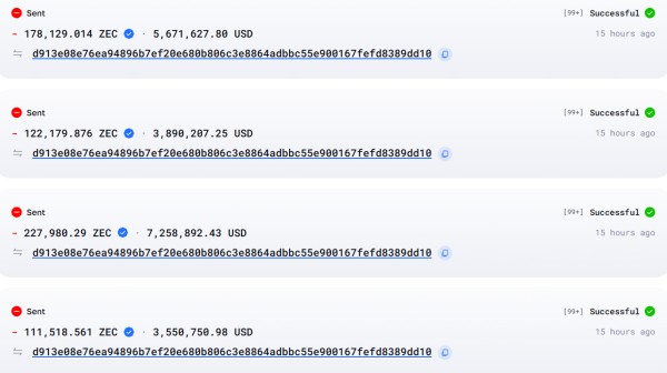 ZCash оказался под угрозой делистинга на Binance