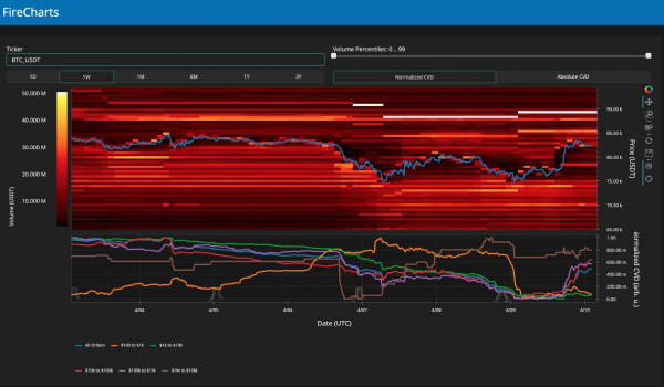 BTC и акции проигнорировали данные по инфляции и откатились после тарифных новостей BTC и акции проигнорировали данные по инфляции и откатились после тарифных новостей