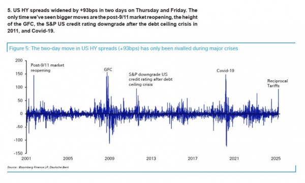 Рынки повторяют «черный понедельник» 1967 года: но Трамп обещает только «победы» Рынки повторяют «черный понедельник» 1967 года: но Трамп обещает только «победы»
