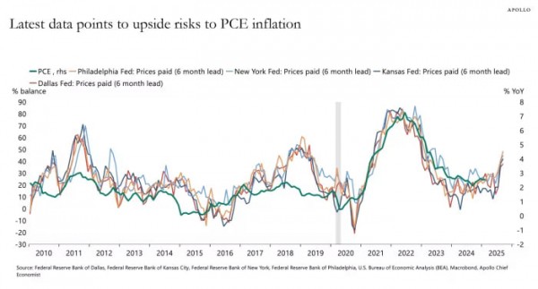 Рынки повторяют «черный понедельник» 1967 года: но Трамп обещает только «победы» Рынки повторяют «черный понедельник» 1967 года: но Трамп обещает только «победы»