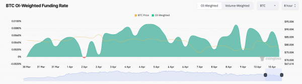 Bitcoin ETFs теряют миллионы, но трейдеры ставят на рост BTC Bitcoin ETFs теряют миллионы, но трейдеры ставят на рост BTC