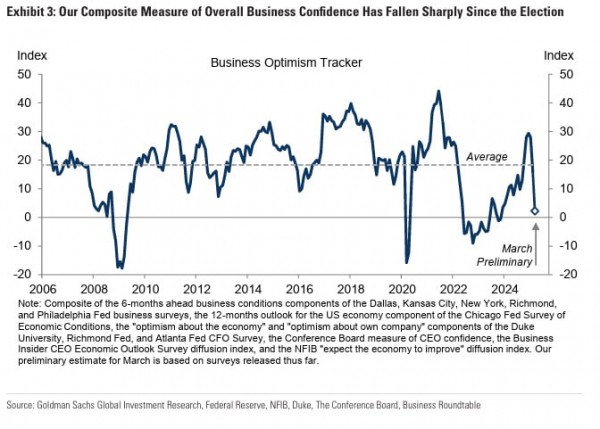 Рынки повторяют «черный понедельник» 1967 года: но Трамп обещает только «победы» Рынки повторяют «черный понедельник» 1967 года: но Трамп обещает только «победы»
