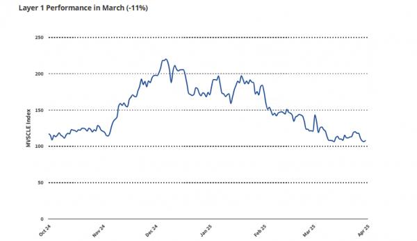 Pump.fun перезапустил стриминг — зачем платформе новые правила игры и как это повлияет на рынок Pump.fun перезапустил стриминг — зачем платформе новые правила игры и как это повлияет на рынок
